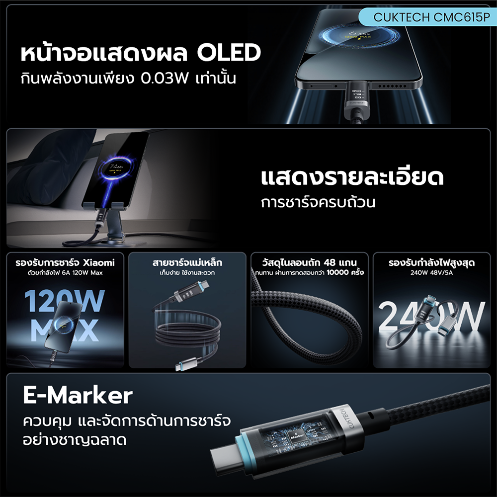 สายชาร์จแม่เหล็ก CUKTECH CMC615P สีดำ 6A 240W  มีจอ USB-C TO USB-C รองรับชาร์จเร็ว PD3.1_2